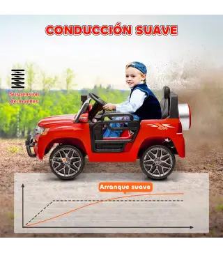 Coche Eléctrico Infantil
