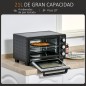Horno Eléctrico Horno Eléctrico