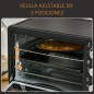 Horno Eléctrico Horno Eléctrico