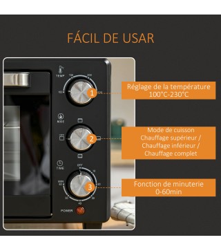 Horno Eléctrico