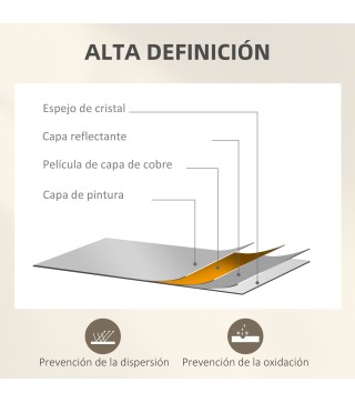 Espejo de Pared