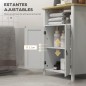 Mueble de Baño