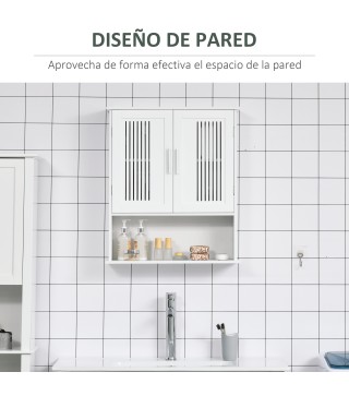 Armario de Pared