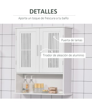 Armario de Pared