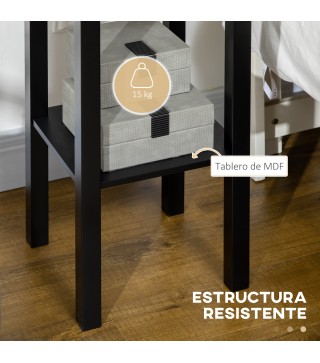 Mesa Auxiliar