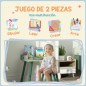 Muebles Infantiles Muebles Infantiles