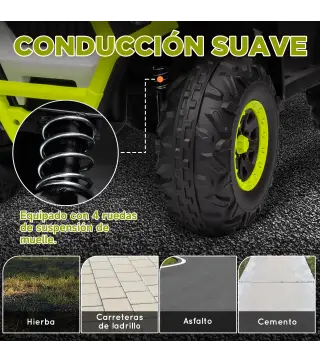 Quad Eléctrico Infantil