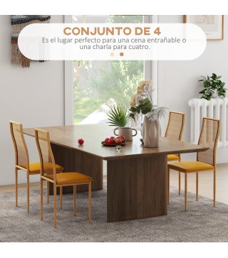 Sillas de Comedor