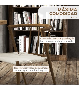 Sillas de Comedor