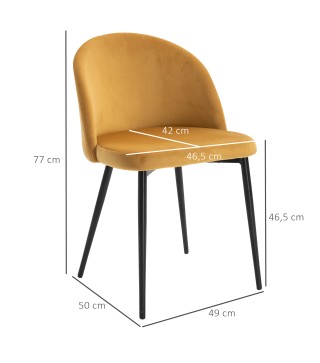 Sillas de Comedor