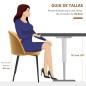 Sillas de Comedor
