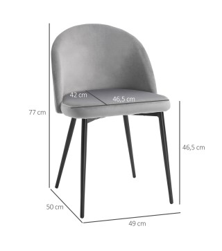 Sillas de Comedor