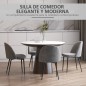 Sillas de Comedor Sillas de Comedor