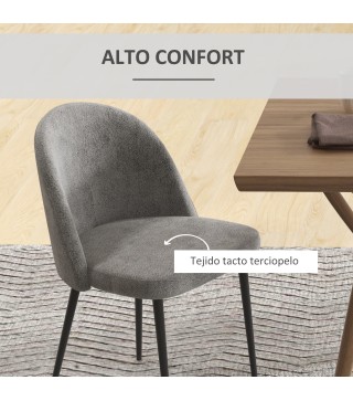 Sillas de Comedor
