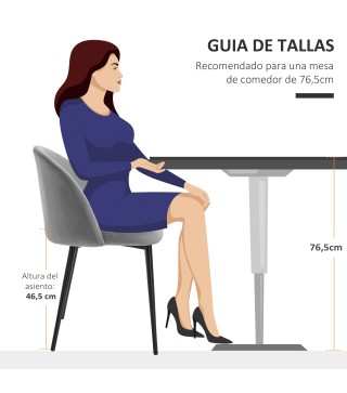 Sillas de Comedor