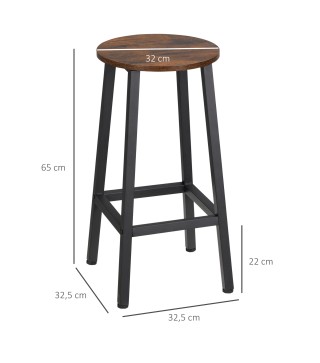 Taburetes de Bar