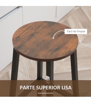 Taburetes de Bar