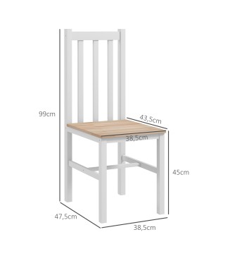 Sillas de Comedor
