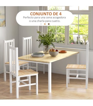Sillas de Comedor