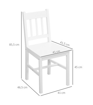 Sillas de Comedor