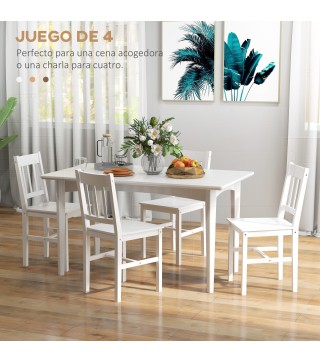 Sillas de Comedor