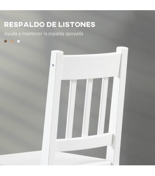 Sillas de Comedor
