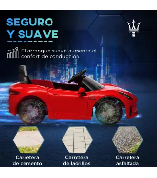 Coche Eléctrico Infantil