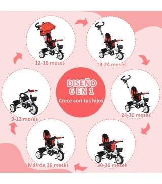 Triciclo para Bebé