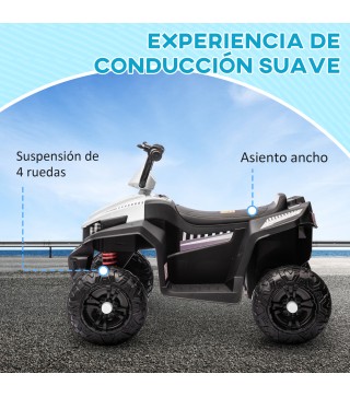 Quad Eléctrico Infantil