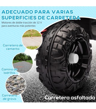 Quad Eléctrico Infantil