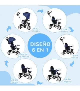 Triciclo para Bebé
