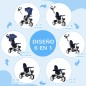Triciclo para Bebé Triciclo para Bebé