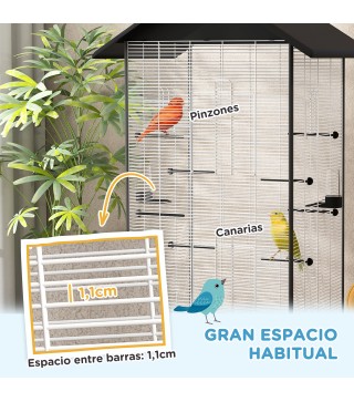 Jaula para Pájaros