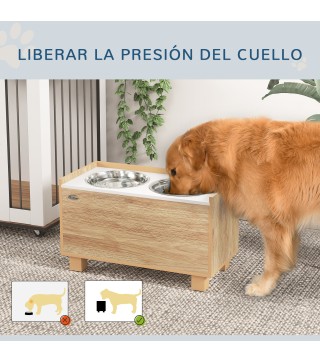 Comedero para Perros