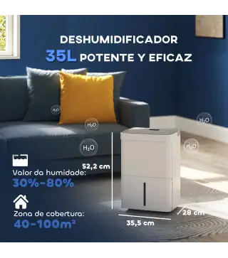 Deshumidificador