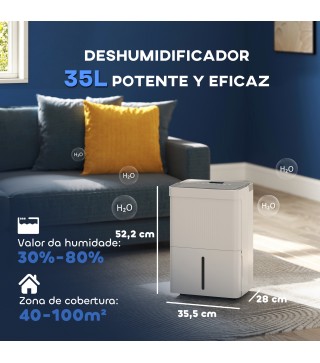 Deshumidificador