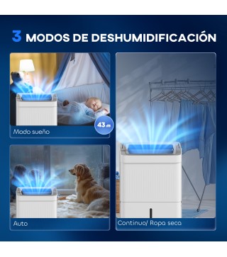 Deshumidificador