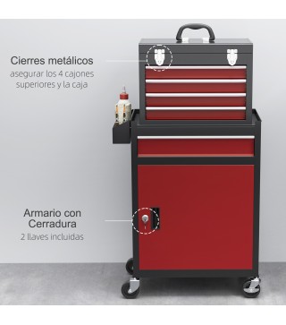 Carro de Herramientas