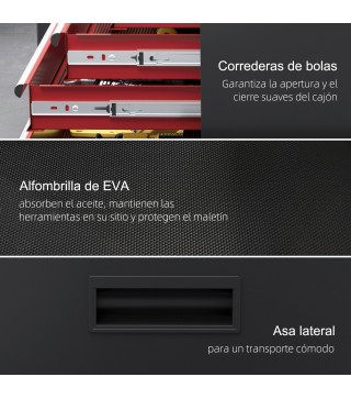 Carro de Herramientas