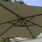 Parasol Excéntrico Parasol Excéntrico