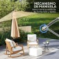 Parasol Excéntrico Parasol Excéntrico