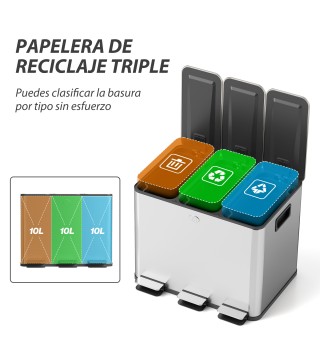 Cubo de Basura