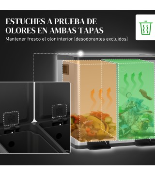 Cubo de Basura