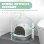 Arenero para Gatos