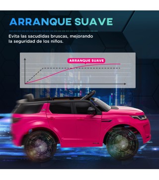 Coche Eléctrico Infantil