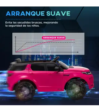 Coche Eléctrico Infantil