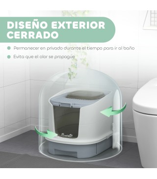 Arenero para Gatos