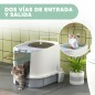 Arenero para Gatos Arenero para Gatos