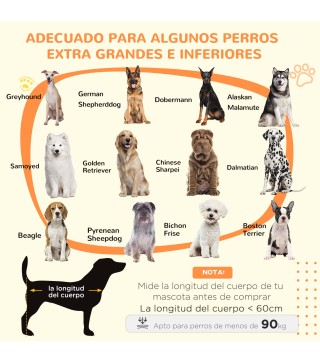 Jaula para Perros