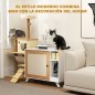 Mueble Arenero Mueble Arenero